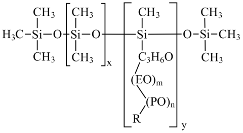 Types of silicone surfactants