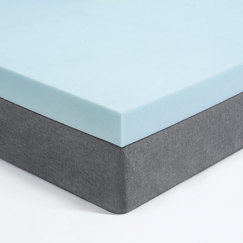 Applications of Silicone Surfactant For High Resilience Foam